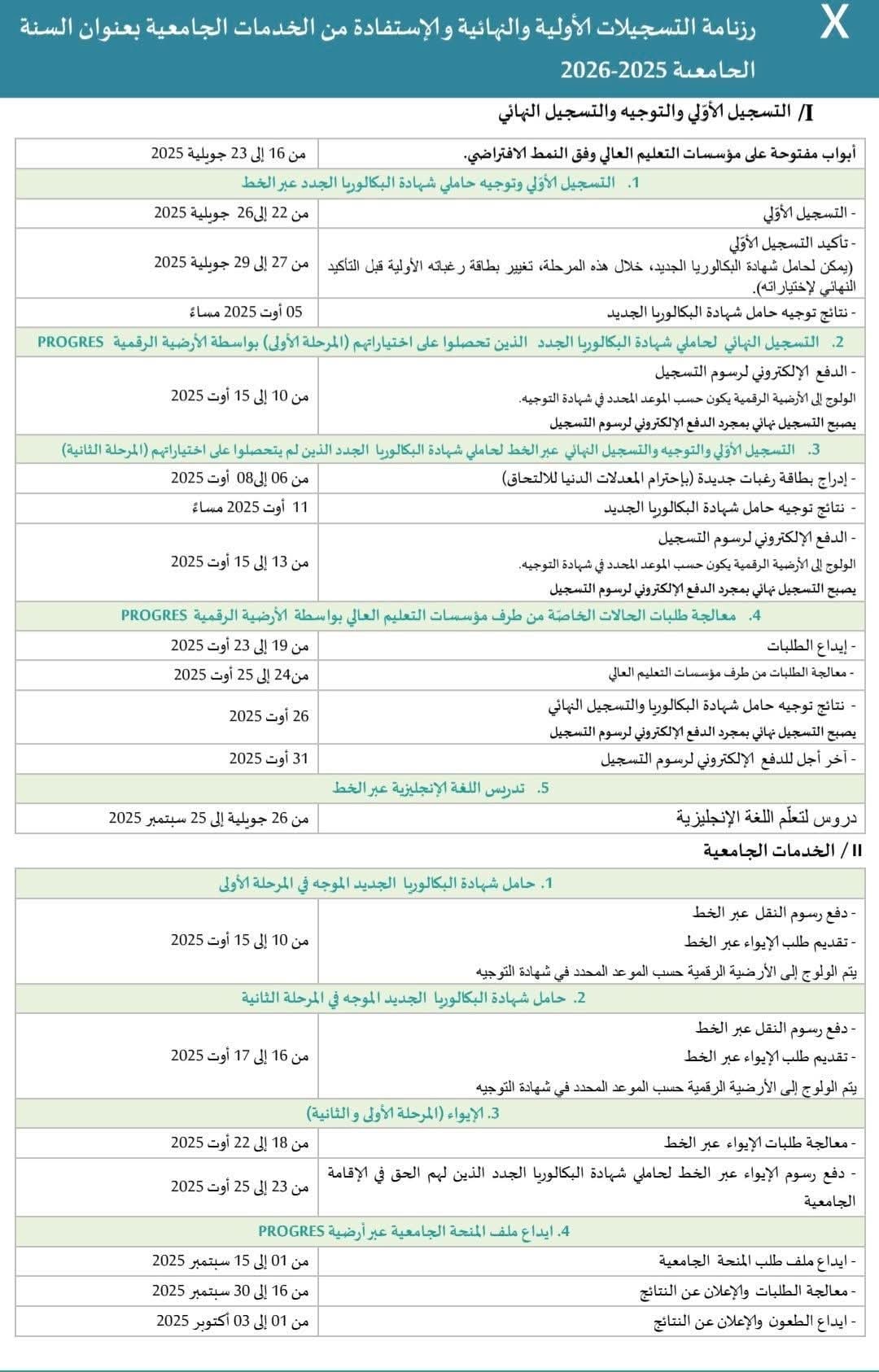 صورة