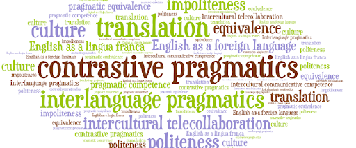 Word cloud of keywords related to the 3Cs-T research group